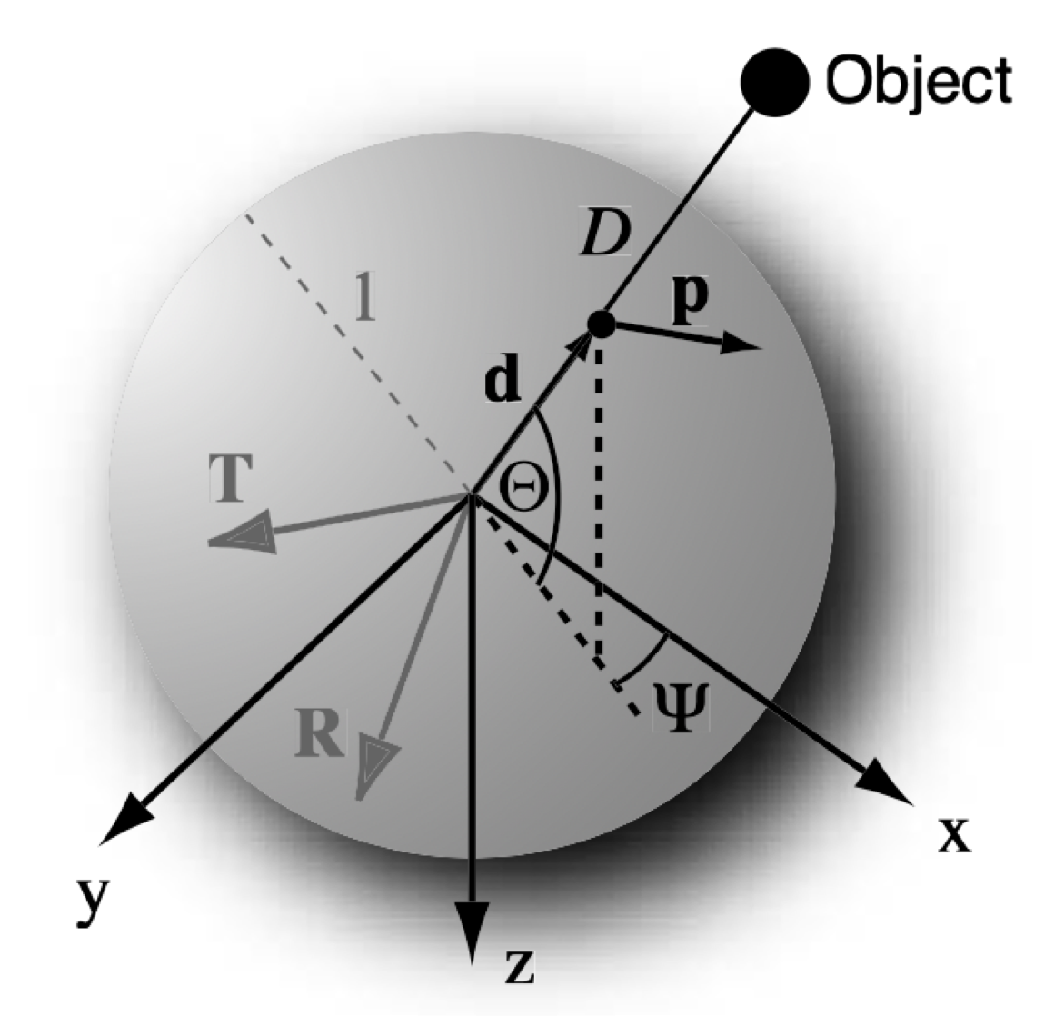 week10_optical_flow