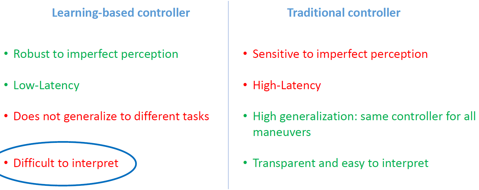 week11_tradition_learning_navigationpng