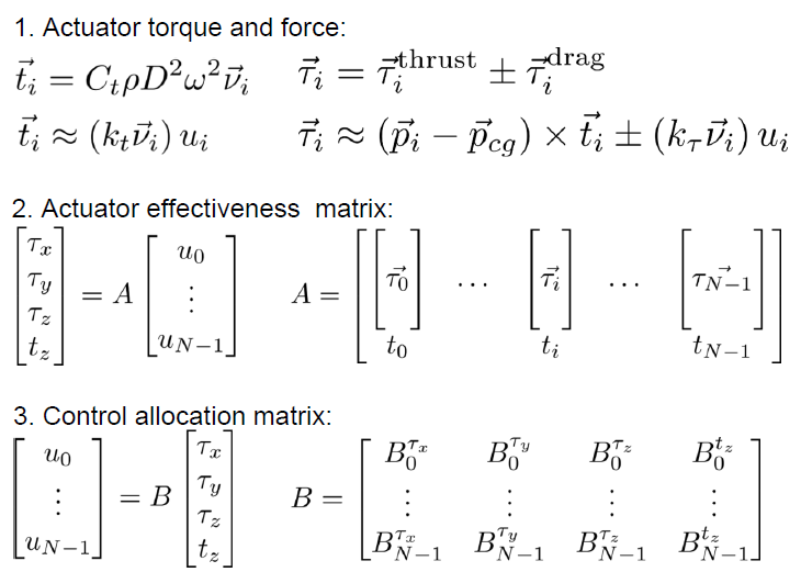 week2_allocation_method