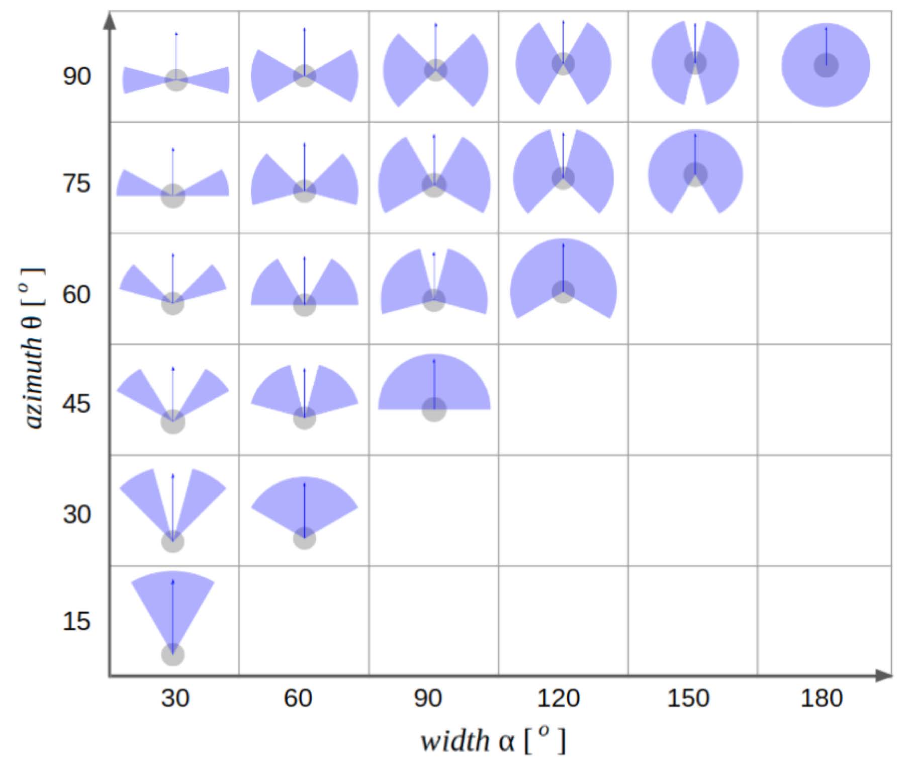 week7_swarm_limited_vision_tests