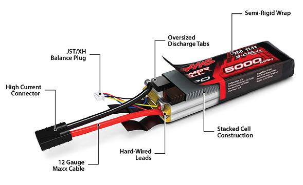 week9_UAS_Hardware_LiPo_battery