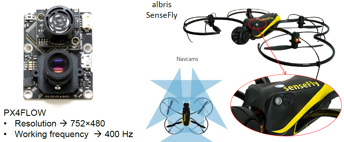 week9_UAS_Hardware_optical_camera